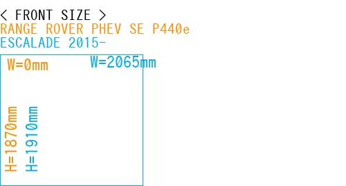 #RANGE ROVER PHEV SE P440e + ESCALADE 2015-